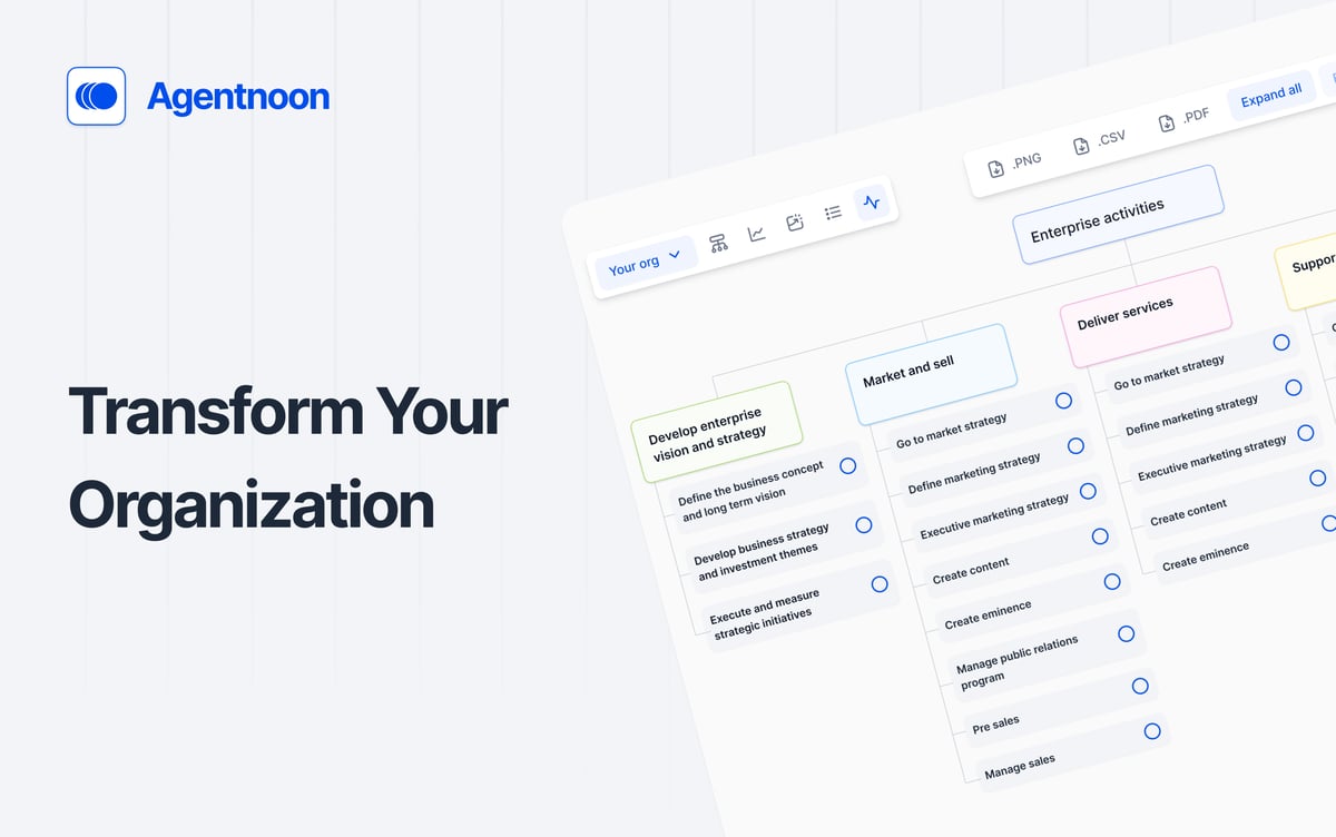 Designing an Effective Operating Model: Key Principles for Success