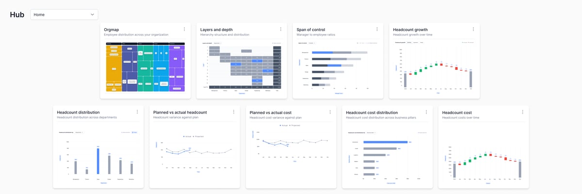 leveraging data in headcount planning