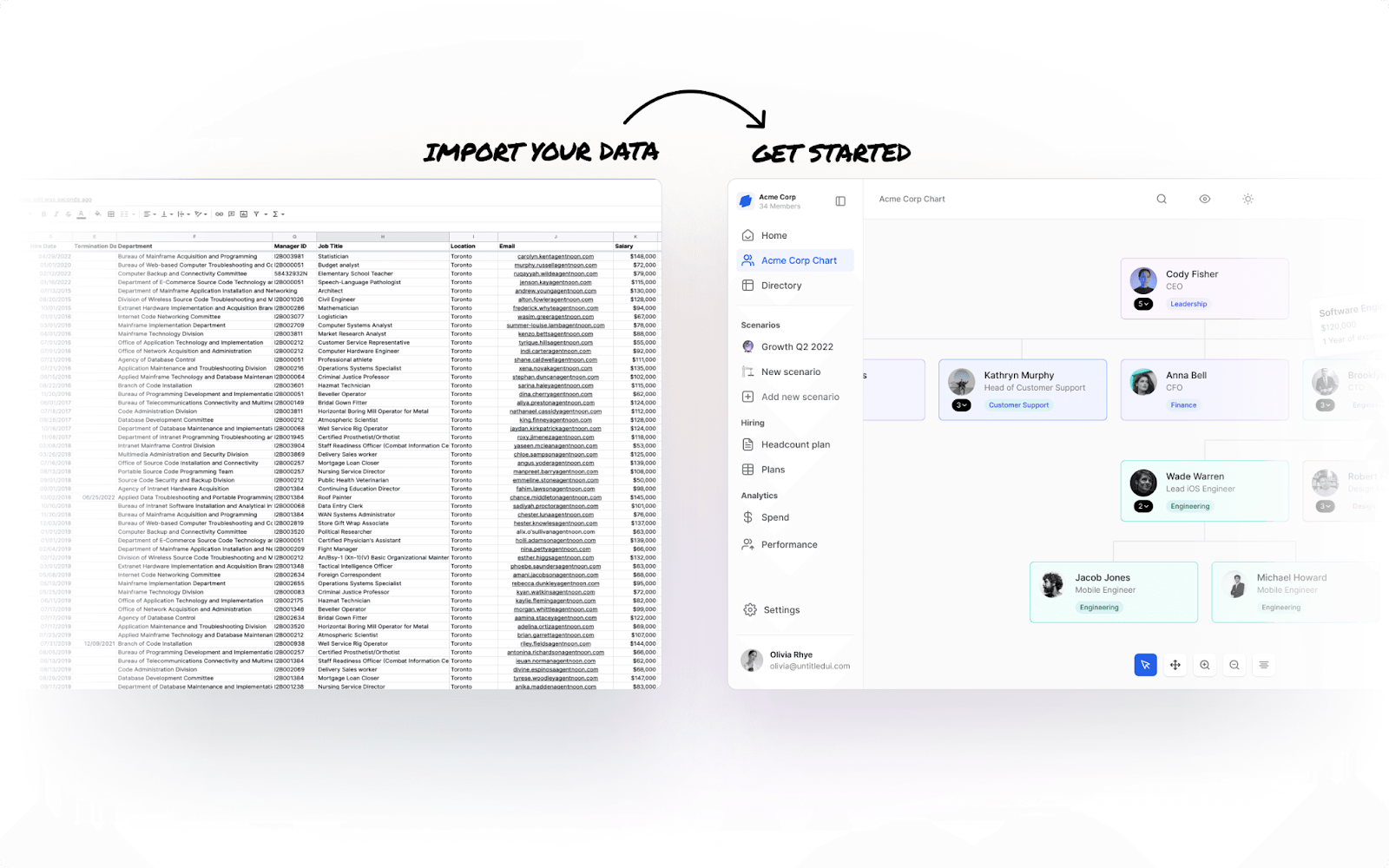 Convert your google sheets into org chart using Agentnoon's headcount planning software