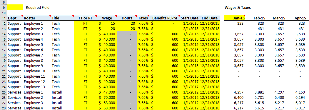 headcount planning template