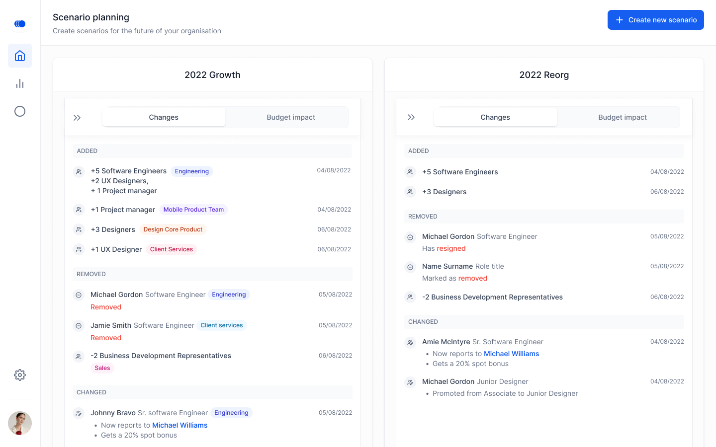 Agentnoon's headcount planning software forecasting software