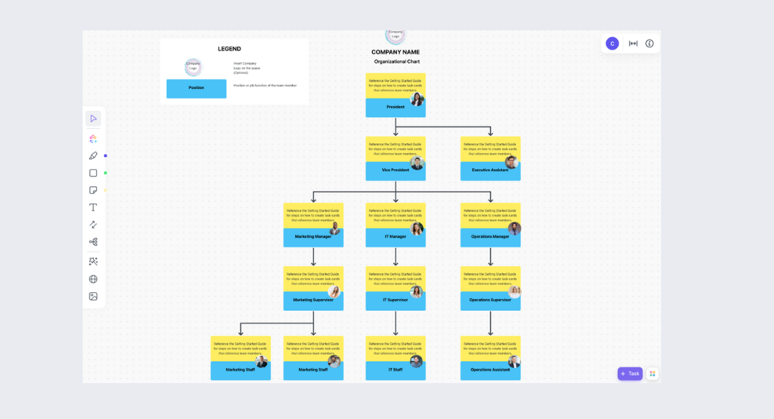 Clickup org chart showing organizational structure